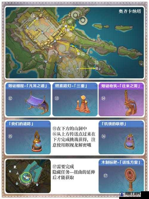 原神洞天关牒有什么用？尘歌壶同伴入驻攻略