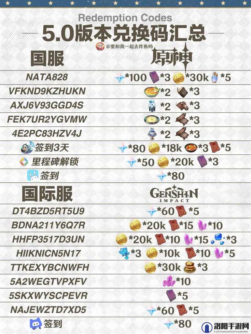 原神EPIC兑换码是多少？EPIC兑换码分享