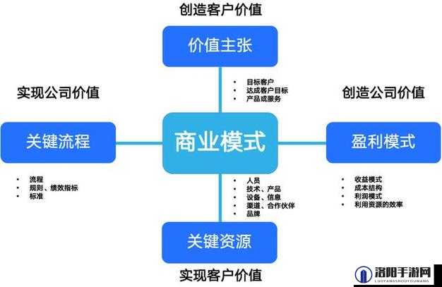 黄品汇 MBA 轻量版：让你的商业之路更轻松