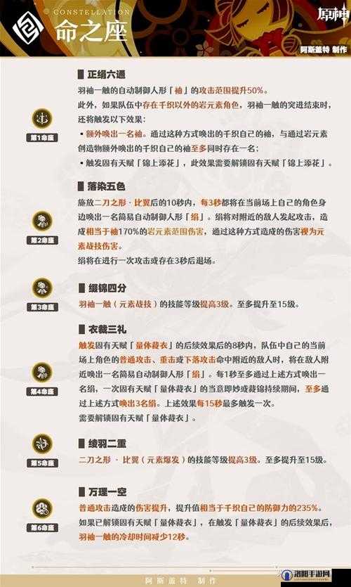 原神早柚命之座效果与天赋属性介绍