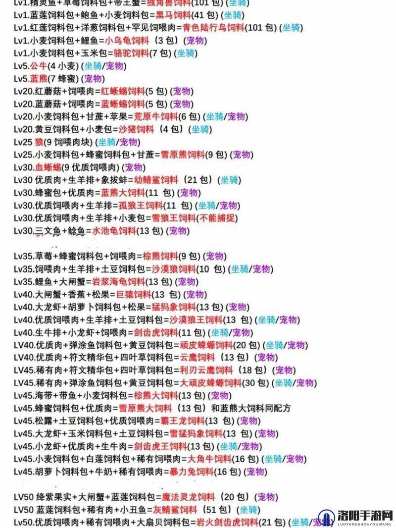 创造与魔法5级魔法配方介绍，5级魔法配方大全