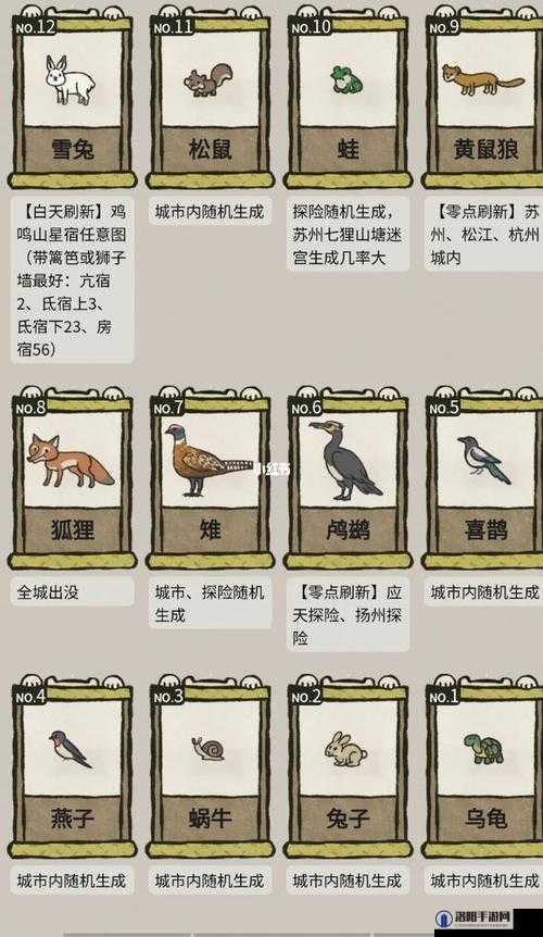 江南百景图趣闻图鉴全收集攻略，解锁江南文化之旅