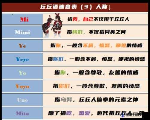 原神丘丘语翻译介绍，折箭觅踪丘丘语是什么意思