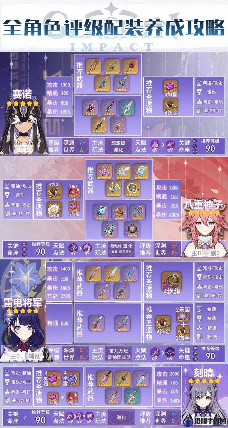 原神天遂人愿任务攻略详解