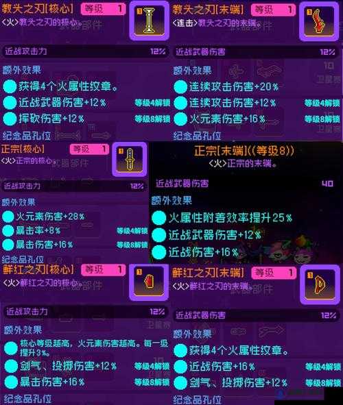 霓虹深渊火吻怎么样？火吻属性介绍