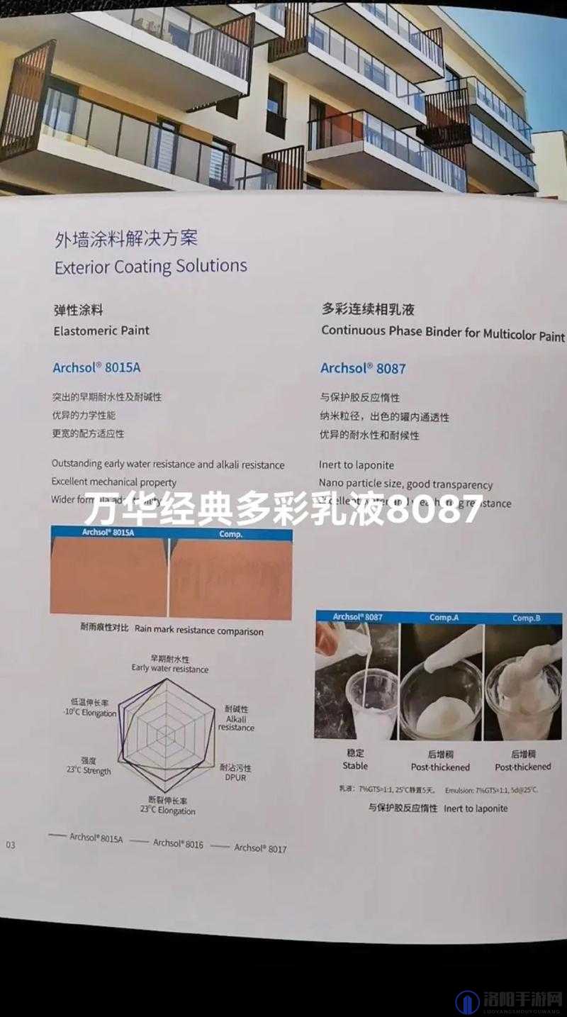 939W 乳液 78W78WY3 相关内容及精彩解读