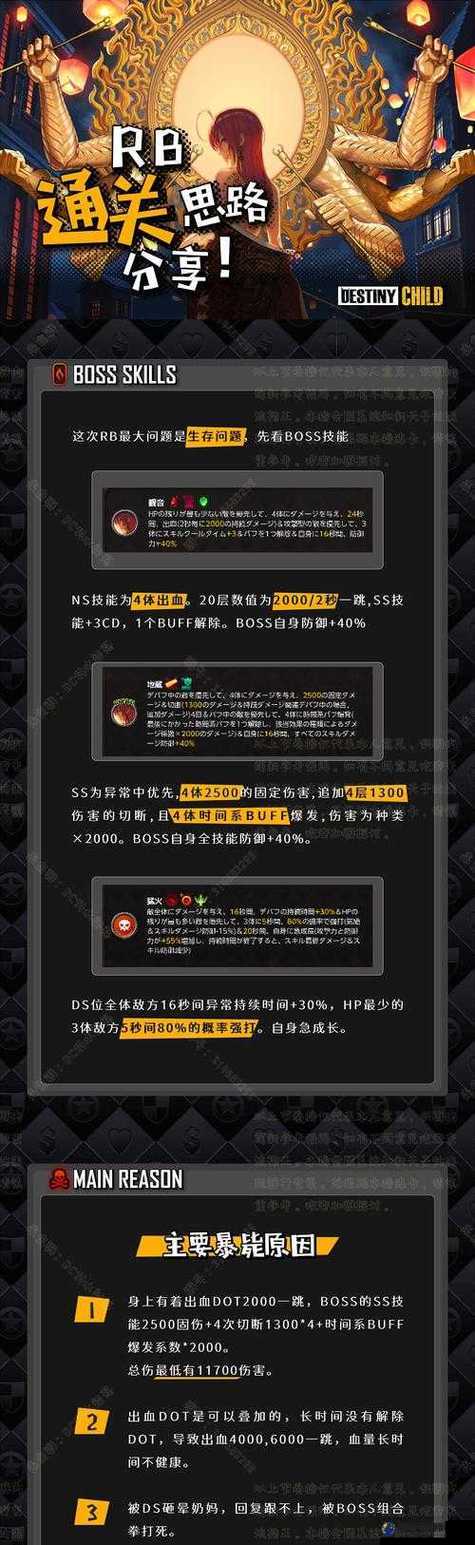 优质 Rb 攻略系统：教你轻松玩转游戏
