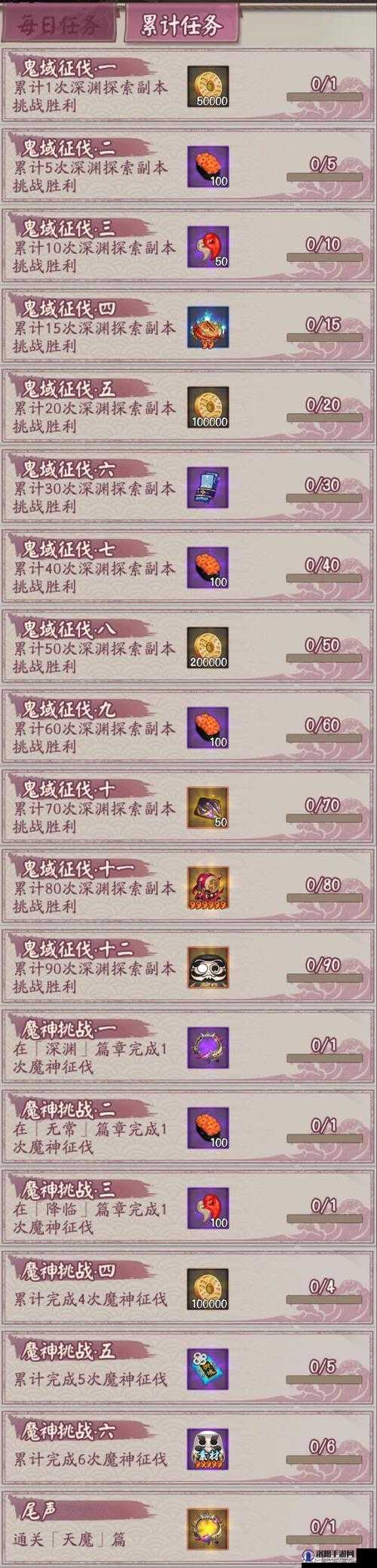 阴阳师深渊委派全攻略，解锁位置与收益揭秘