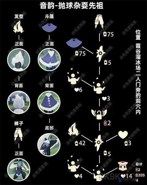 光遇自拍棉裤先祖寻觅记与兑换表揭秘