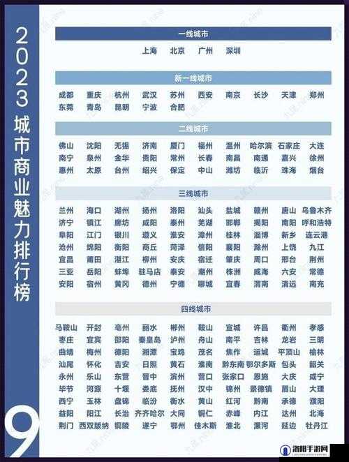 国产一线二线三线www：关于其分类及详细介绍与深入分析