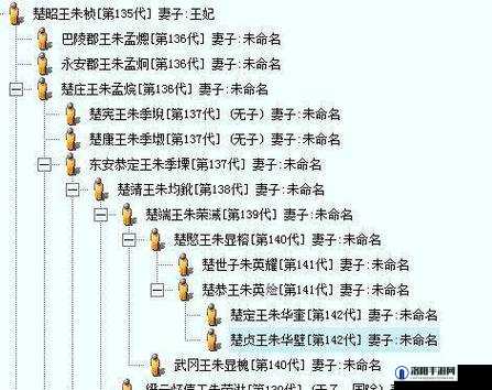 皇后被藩王和神犬赐精后：XXXXXXX