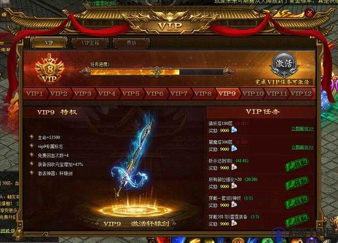 雷霆之怒提高特权卡有什么用