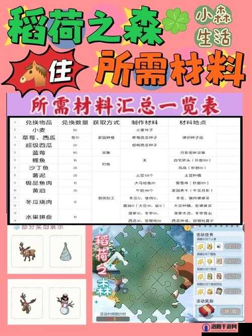 小森生活火鸡券大揭秘，高效使用与兑换攻略