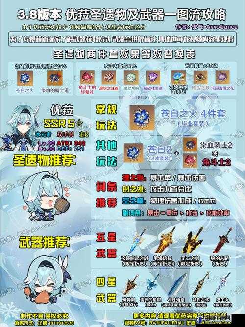 原神优菈连招怎么打 优菈连招输出攻略