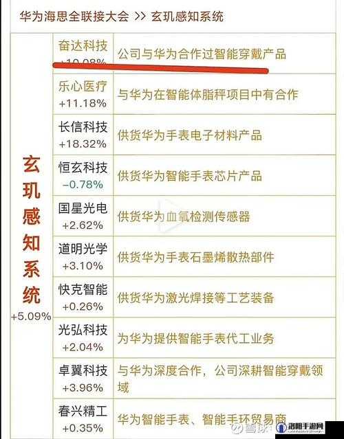 8x8x 海外华为永久 更新时间 3：探索未知的科技之旅