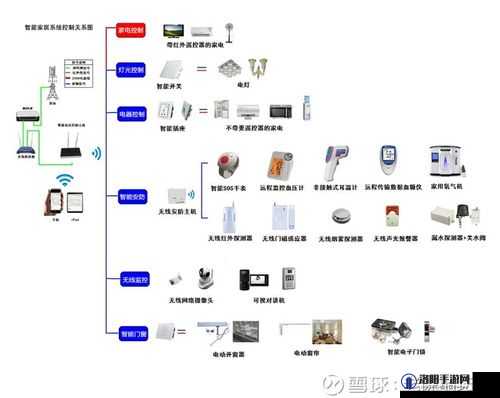 高清线一进二出的区别：功能特性与应用场景分析