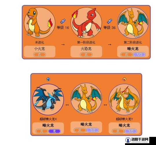 宝可梦大探险小火龙进化指南