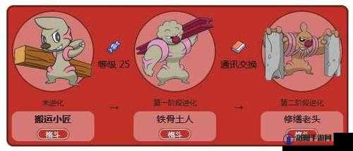 宝可梦大探险，腕力的进化与选择