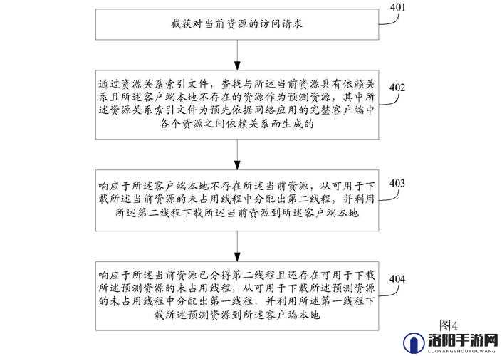 黄 片下载 ABB 相关资源及下载方式探讨