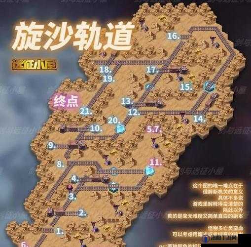 剑与远征旋沙轨道攻略路线2021
