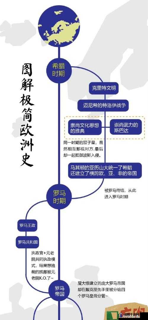 欧美 WWW：探索其背后的历史文化与科技发展脉络