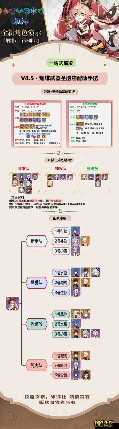 原神烟绯火法主C圣遗物搭配攻略