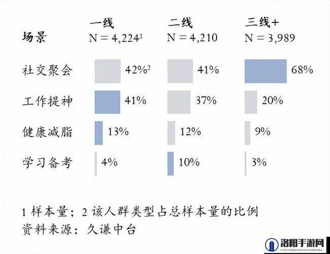 日本一大道一线二线三线房价走势之未来趋势分析与预测