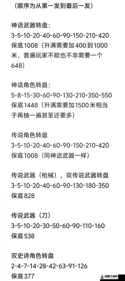 使命召唤手游天降异物全攻略，解锁丰厚奖励的秘籍