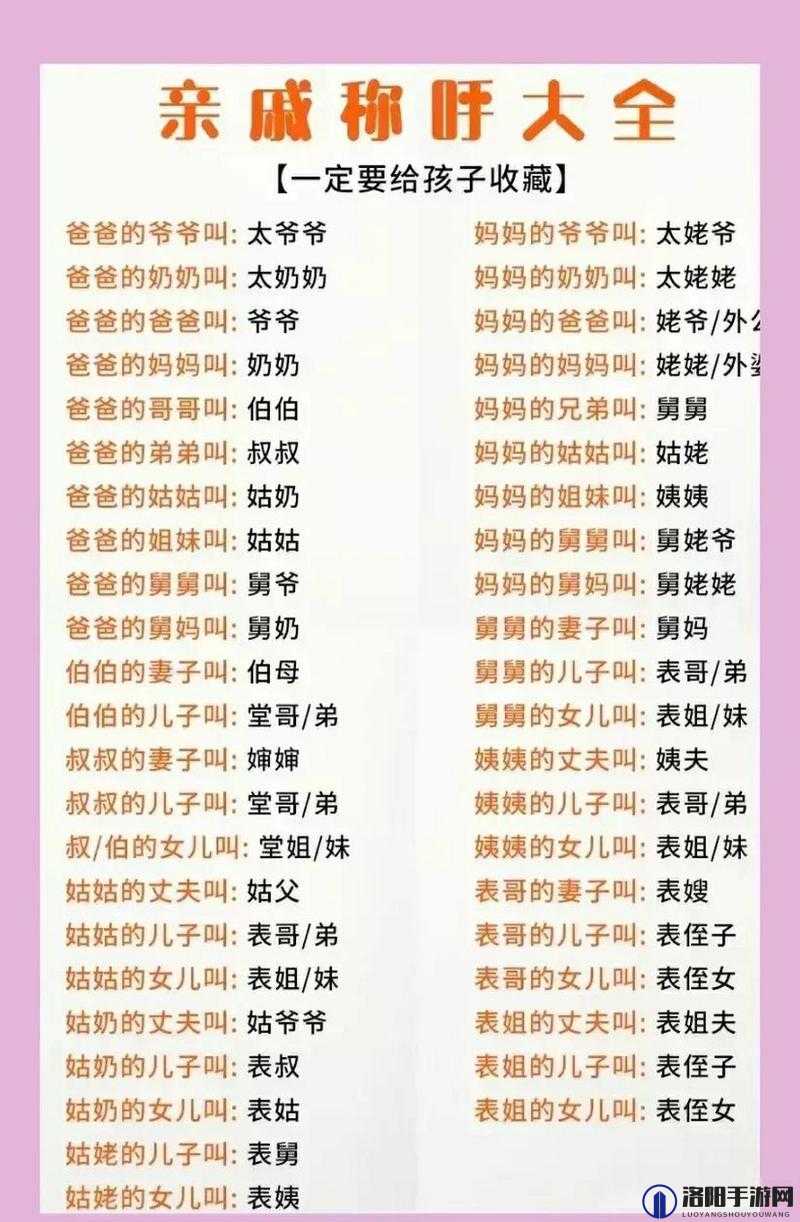 比妈妈年轻的女性朋友怎么称呼-探讨不同地区的称呼差异