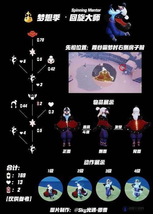 在光遇这款游戏中,复刻先祖的出现总是让玩家们充满期待。随着五一劳动节的到来,游戏在2021年5月1日迎来了一位特别的复刻先祖——飞吻先祖。对于这位先祖的位置以及兑换物品,以下将进行详细的介绍。