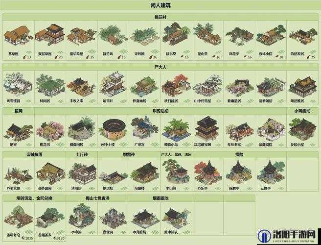 江南百景图千佛岩,获取方式与属性外观全解析