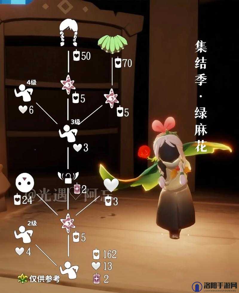 光遇集结季任务攻略，解锁先祖的奇妙之旅