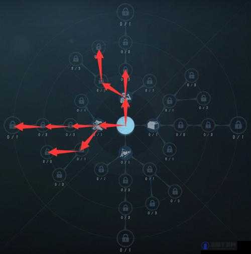第五人格园丁天赋加点推荐，解锁你的生存与破坏潜能