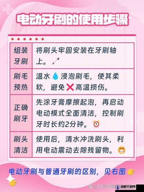 如何正确使用电动牙刷清洁自己的口腔:刷头需要定期更换吗
