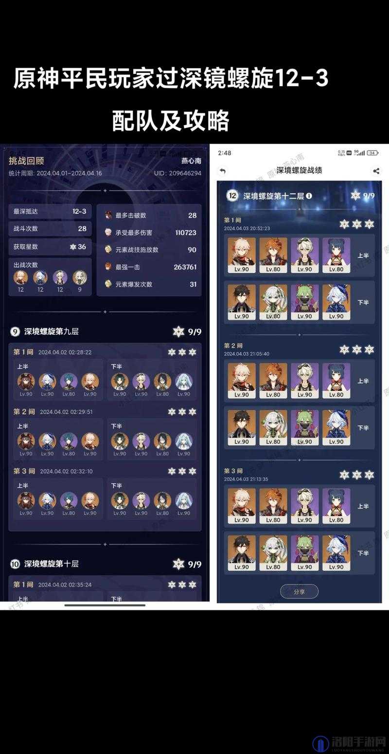 原神公子雷火战甲深渊打法与阵容搭配攻略