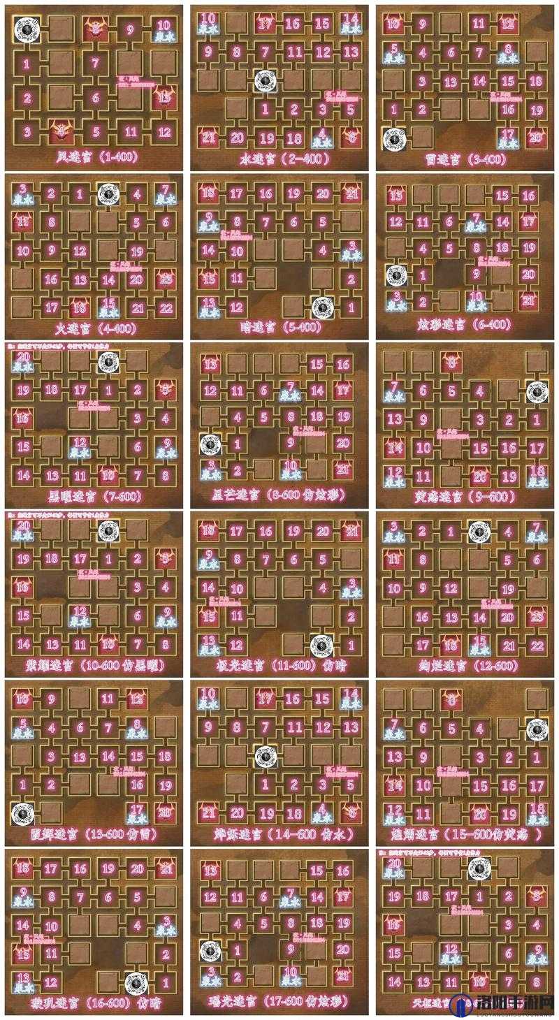 坎公骑冠剑迷宫23怎么过？迷宫23路线图详解