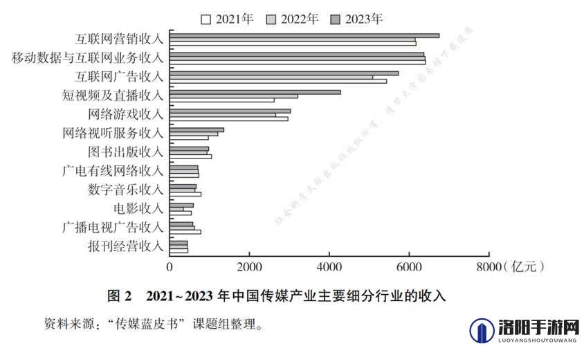 乐山蜜桃传媒有限公司发展状态-前景广阔潜力巨大持续进步