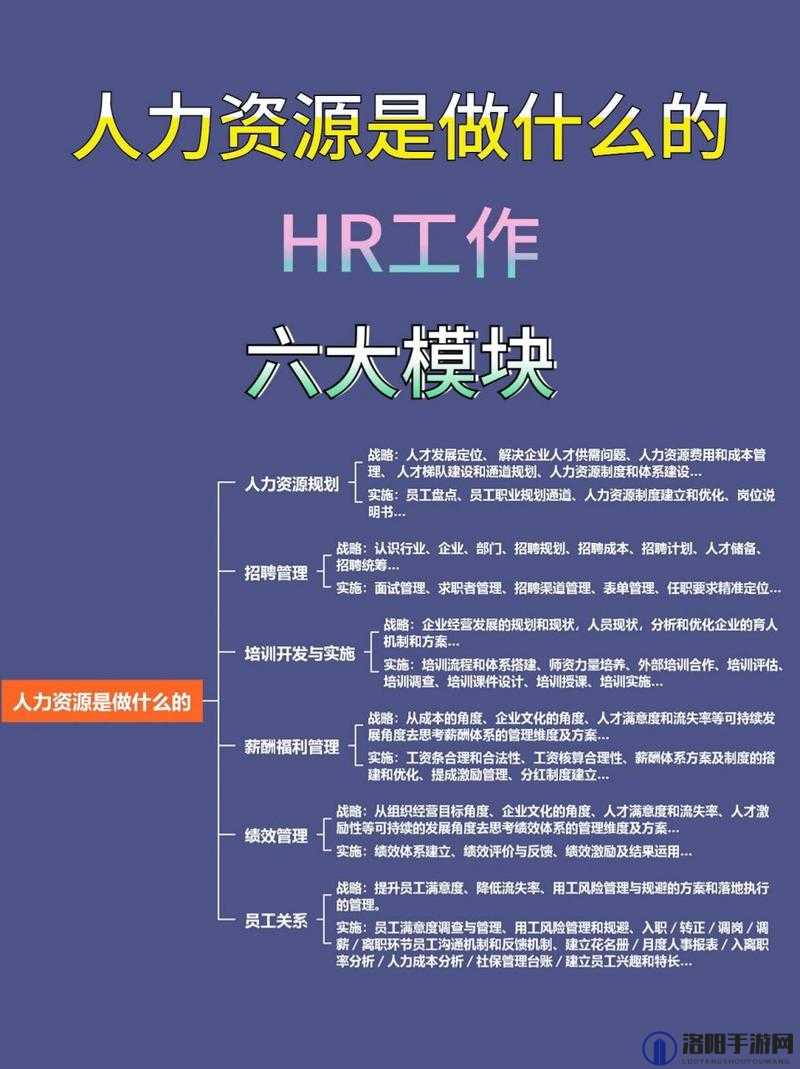 关于 HR 的图片：人力资源管理的重要性与挑战
