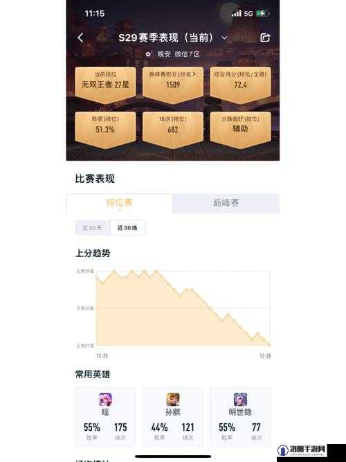 勇士拯救计划数据代码与装备修改全攻略