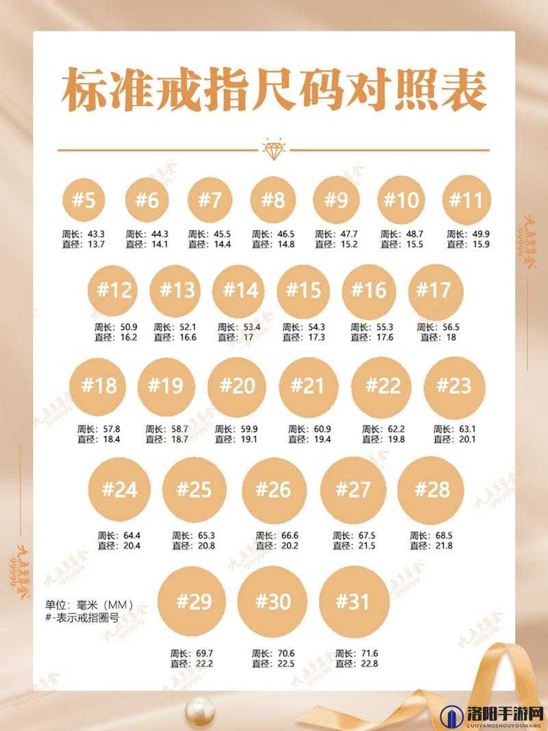 亚洲一码欧洲二码之尺码对比与详细解析