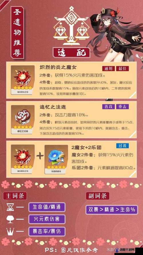 胡桃日记纪念品怎么得及胡桃纪念品摆放攻略