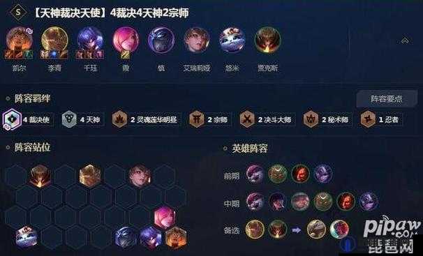云顶之弈裁决天使阵容搭配与11.8版本运营攻略
