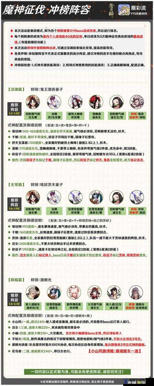 阴阳师魔神征伐阵容怎么选？魔神征伐阵容攻略
