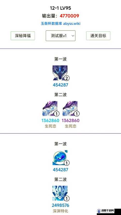 原神深渊使徒激流boss怎么打，深渊使徒激流boss打法攻略