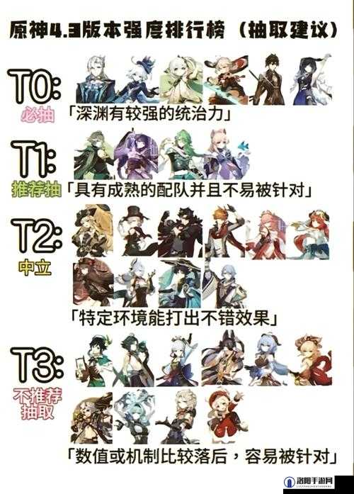 原神深渊使徒任务泡泡玩法攻略