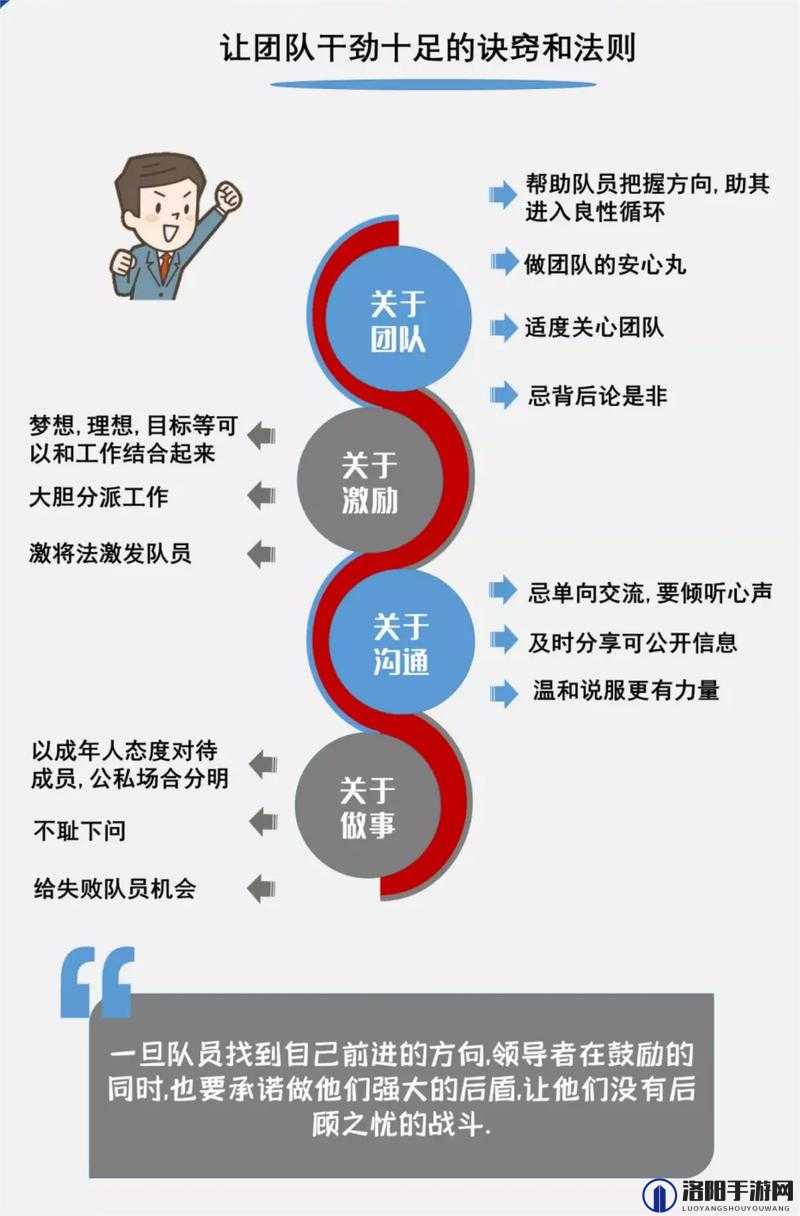 揭秘伊洛纳团队合作技巧：提升效率与协作的关键