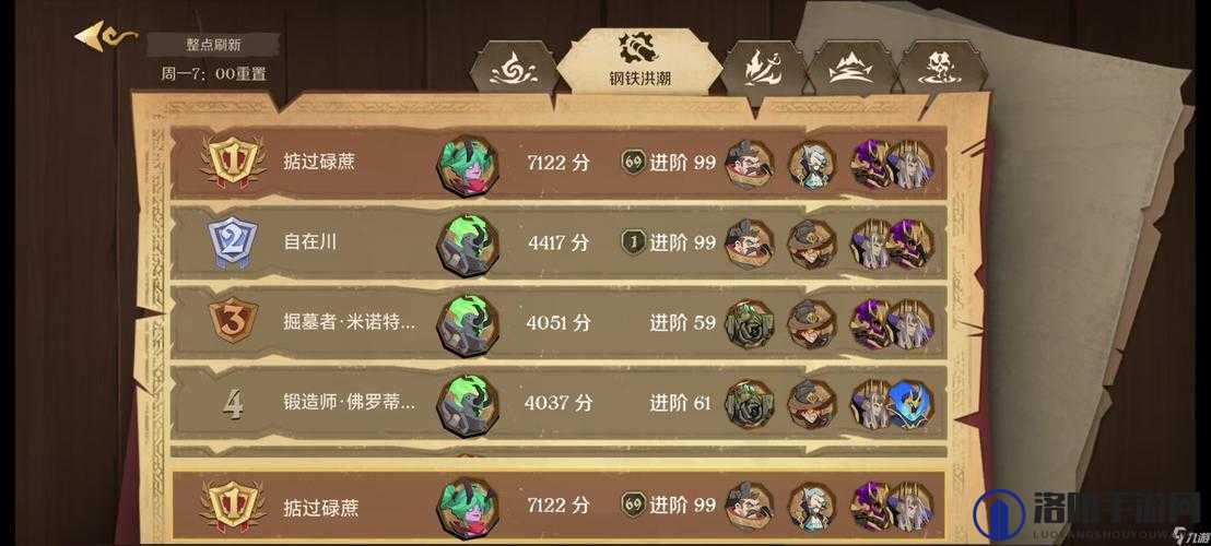 因狄斯的谎言最强阵容搭配推荐
