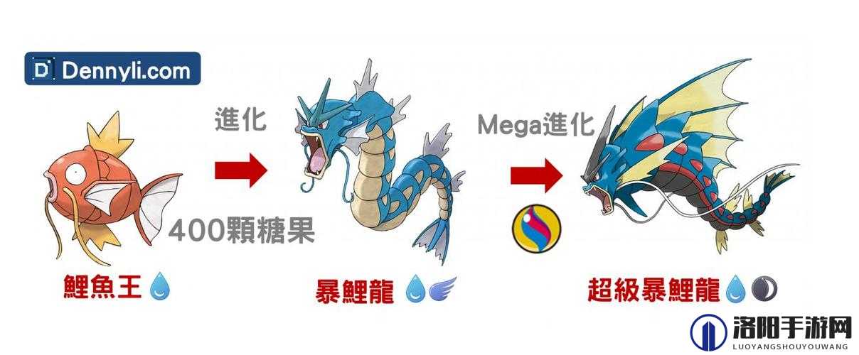 暴飞龙特性之如何巧妙搞自信过度的方法探讨