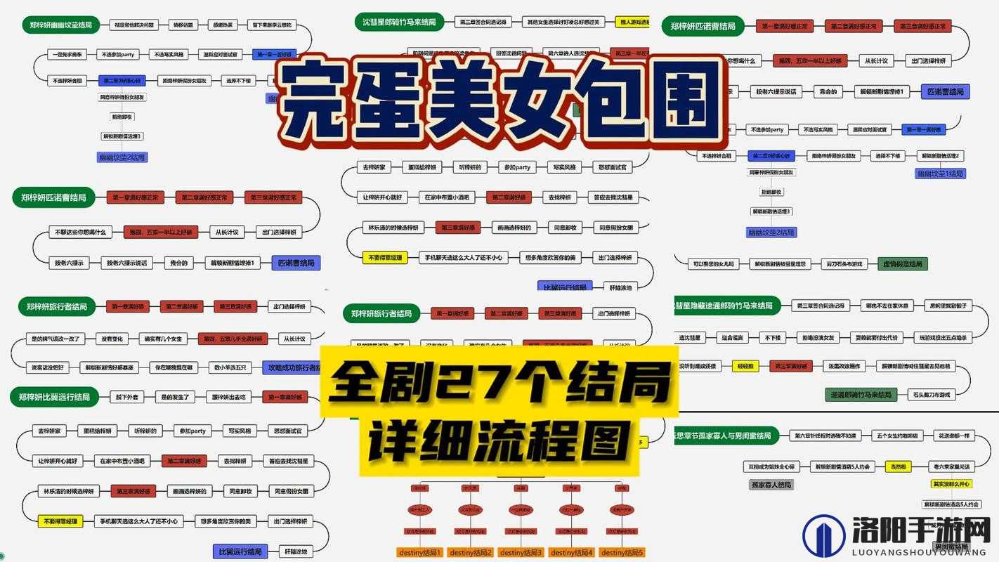 完蛋我被美女包围了手游:独特玩法与魅力角色大揭秘