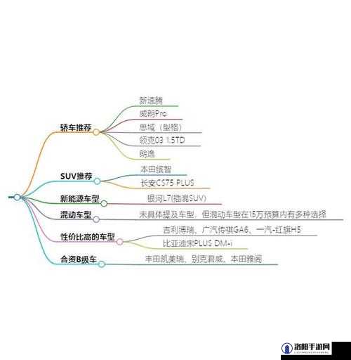 日产精品一线二线三线芒：关于其分类及特点的详细解读